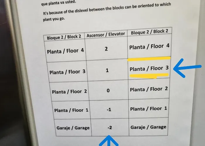 דירה El Balcon Del Mar קוסטה קלמה